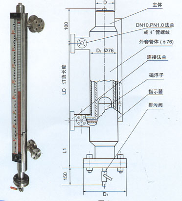 保溫(wen)型磁浮子液位計(ji)